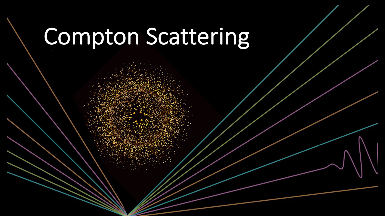 What Is Compton Scattering? - YouTube