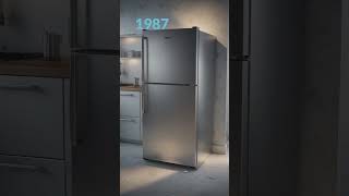 Fridge Design Evolution Timelapse From 1913 to 2050 #timelapse #timelapsevideo #fridge #evolution