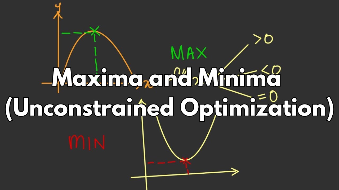 Finding Maxima And Minima (Unconstrained Optimisation) - Introductory ...