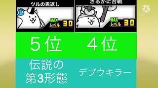 【にゃんこ大戦争】超古代勇者ウルトラソウルズ最強ランキング