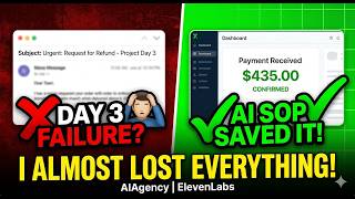 How I Saved A 435 Client Disaster Step By Step