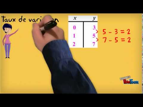 Taux De Variation - YouTube