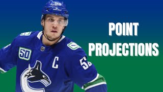 Canucks talk: point projections for Horvat, Garland, Pettersson, Miller, and Boeser