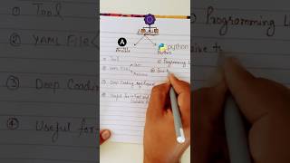 ANSIBLE VS PYTHON Explained | Ansible Python API #ansible #python #training g