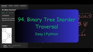 Leetcode 94 Binary Tree Inorder Traversal | Easy | Python