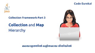 Collection hierarchy in java malayalam | Collection and map hierarchy | malayalam | Code eureka