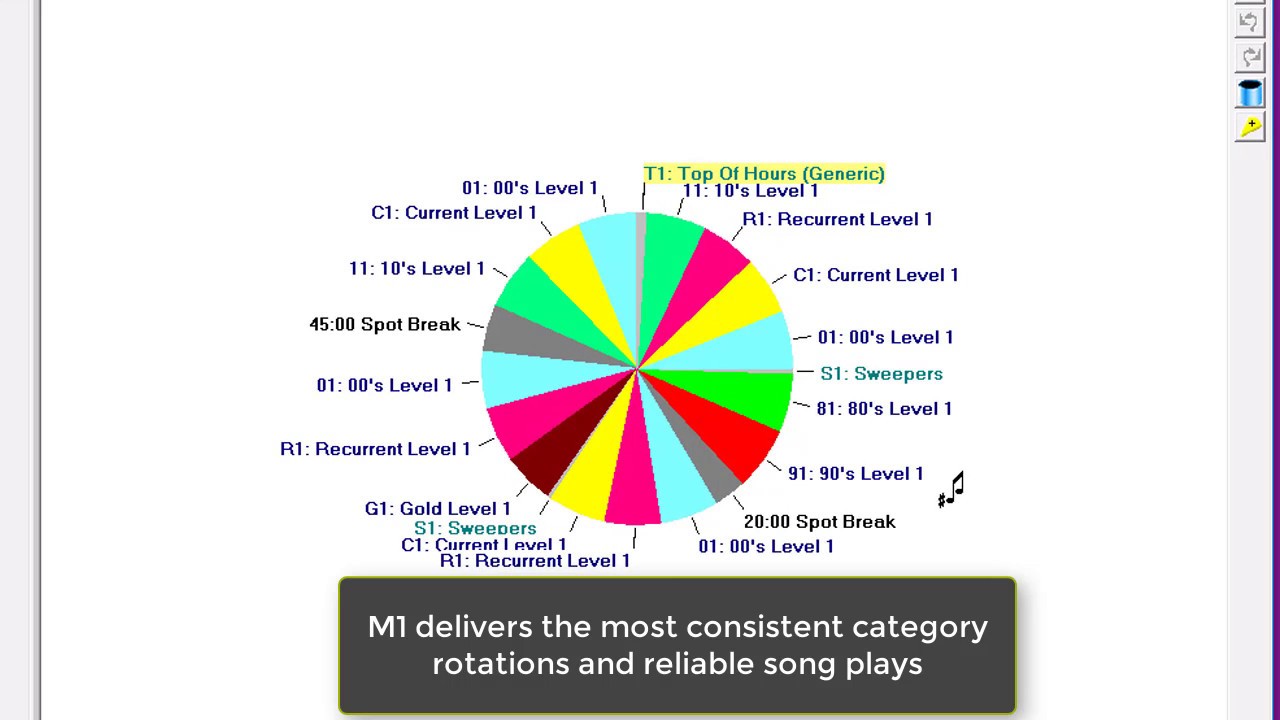 Music 1 Music Scheduler Introduction Youtube