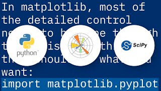 making errorbars not clipped in matplotlib with Python