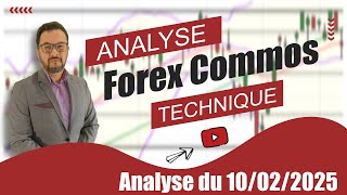 Analyse technique Forex du 10-02-2025 en Vidéo par boursikoter