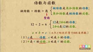 17 7 因数与倍数   小學數學五年級