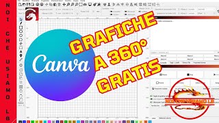 CANVA.COM - GRAFICA A 360° - GRATIS