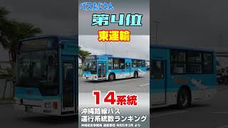 沖縄路線バス系統数ランキング2023