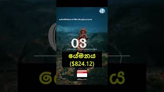 ආසියාවේ දුප්පත්ම රටවල් 06|Top 06 poorest countries in Asia. #shorts