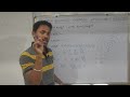 ಮಾಸ್ಲೆ ಆವರ್ತ ಕೋಷ್ಟಕ part3 chemistry science education