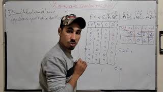 #ESA_TEMI_MAROC#.   logique conbinatoire simplification d'une équation par le tableau de karnough.