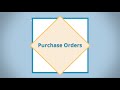 How to add and edit Purchase Orders