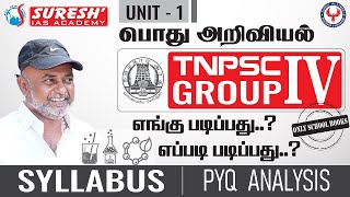 TNPSC GROUP IV | GENERAL SCIENCE | SYLLABUS | PYQ ANALYSIS | ONLY SCHOOL BOOKS | Suresh IAS Academy