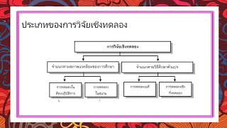 งานเรียนลูกปลา บทที่4 การวิจัยเชิงทดลอง