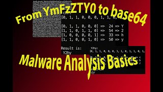 What does THAT do - Ep9 - Base64 Basics