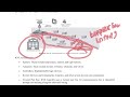 iot interoperability u0026 standards frameworks u0026 taxonomy enocean dlna konnex upnp x 10 lec 10