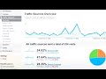 Google Analytics Interface Tutorial