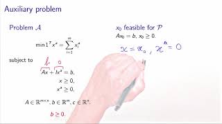 Simplex algorithm: initial tableau, the general case