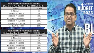 Budget 2023 Decoded | Analysis of Key Proposals and Impacts | How Will Budget 2023 Affect Your Taxes
