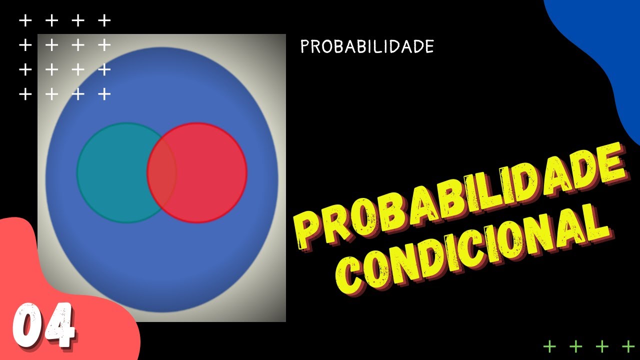 Probabilidade Condicional - YouTube