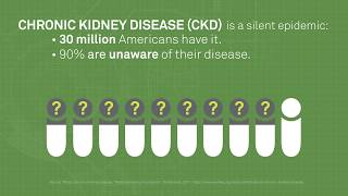 1 Minute Spotlight: Chronic Kidney Disease