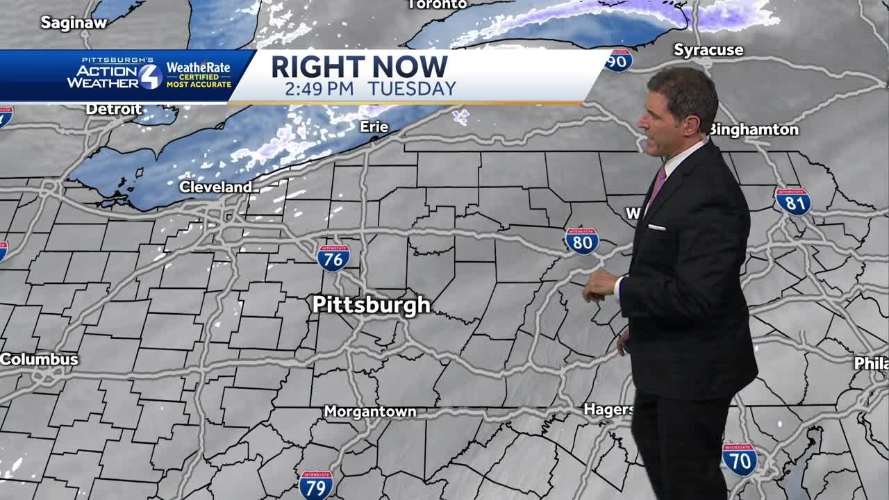 Evening Forecast Youtube