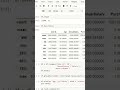 Tips and Tricks for Pandas in Python