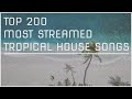 Top 200 Most Streamed Tropical House Songs