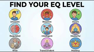 Every Level of Emotional Intelligence Explained in 9 Minutes