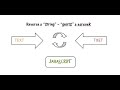 Reverse a string in javascript - fastest execution