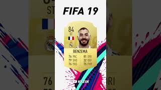 Karim Benzema - FIFA Evolution (FIFA 10 - FIFA 22)