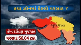 Gujarat Rain : જાણો રાજ્યના ક્યા ઝોનમાં પડ્યો કેટલો વરસાદ ?