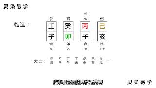 第85节：正印格案例 - 灵枭八字2022年新版