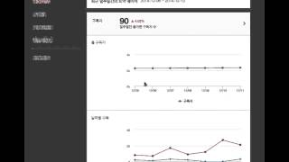 카카오스토리 채널 마케팅 왜 해야하나? 오씨아줌마의 5분 마케팅