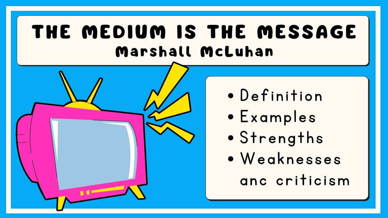 The Medium Is The Message Mcluhan Meaning