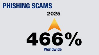 How to spot and avoid subscription scams