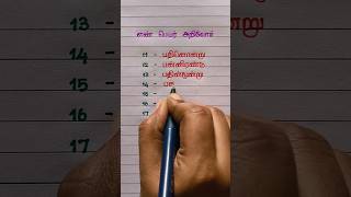 எண் பெயர் அறிவோம் | Learn Tamil | Graze Education