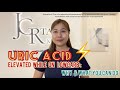 Elevated Uric Acid while on Low Carb / Keto / Carnivore [ENG]