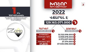 «Զանգեզուրի պղնձամոլիբդենային կոմբինատ»-ը 2022-ի հունվար-սեպտեմբերի ՀՀ 1-ին խոշոր հարկատուն է