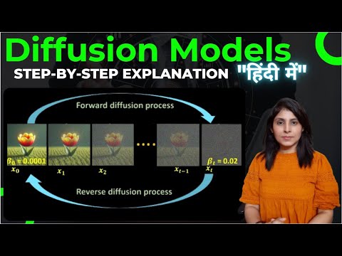 How Diffusion Models Work Youtube