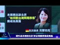 【國際 談全球】共軍啟動台海常態戰巡 美軍火商訪台討論共同製造武器｜tvbs新聞 2023.04.12 @tvbsnews02