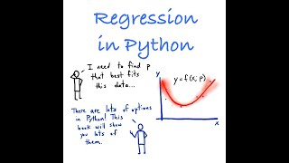 Regression in Python with numpy and scipy