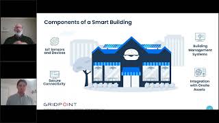 Smart Buildings: Enabling Facility Control and Automation
