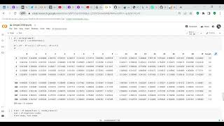 Code review: Simple made from scratch SVM v sklearn SVM in Python