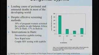 25 Years of AIDS in Haiti: Experiences of the GHESKIO Center