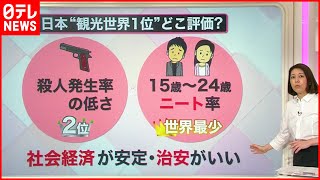 【解説】日本\